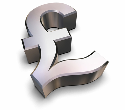 Pay Per Lead vs. Hourly Rate