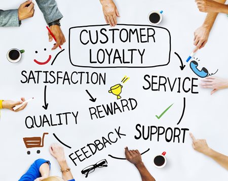 Harnessing the voice of your customer