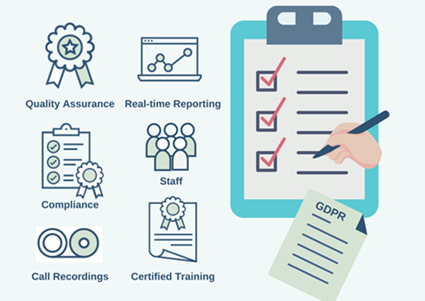 Selecting a telemarketing agency - quality and compliance