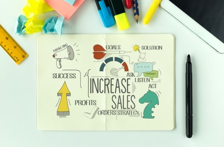 Then and now – the shifting shape of the sales landscape