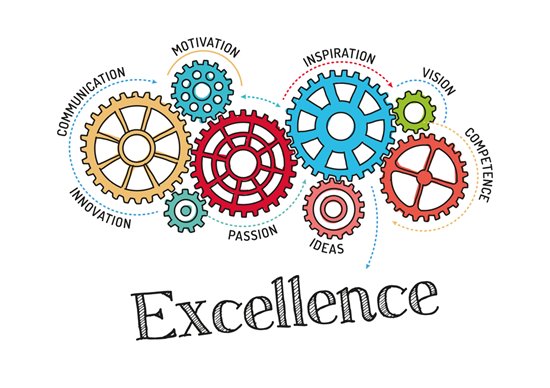 High-quality customer engagement – what defines excellence?
